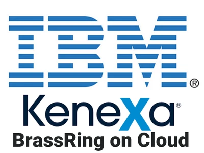 IBM Kenexa
